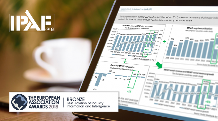 RENTAL TIPS: CONTINUING BOOM FOR MEWP RENTAL MARKET